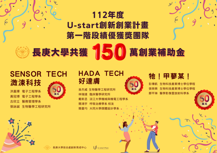 112年度「U-start創新創業計畫」